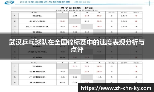 关键词2