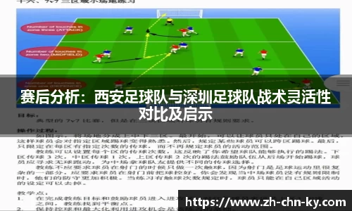 关键词3